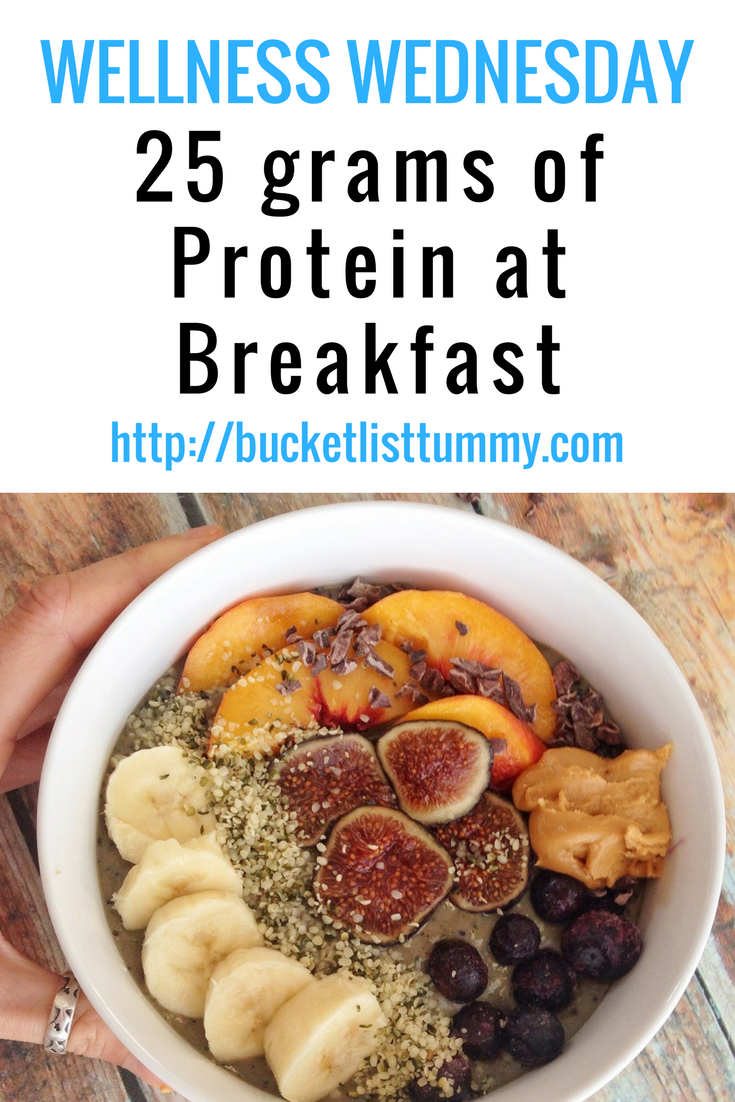 Wellness Wednesday: 25 grams of protein
