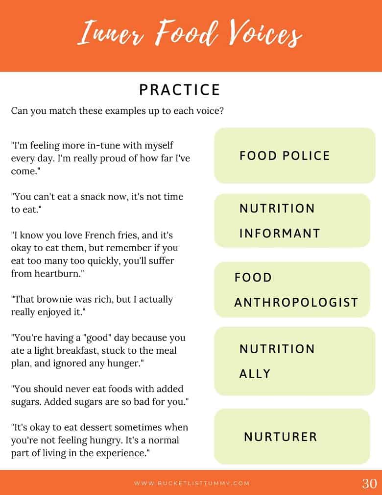 Inner food voice examples of intuitive eating 